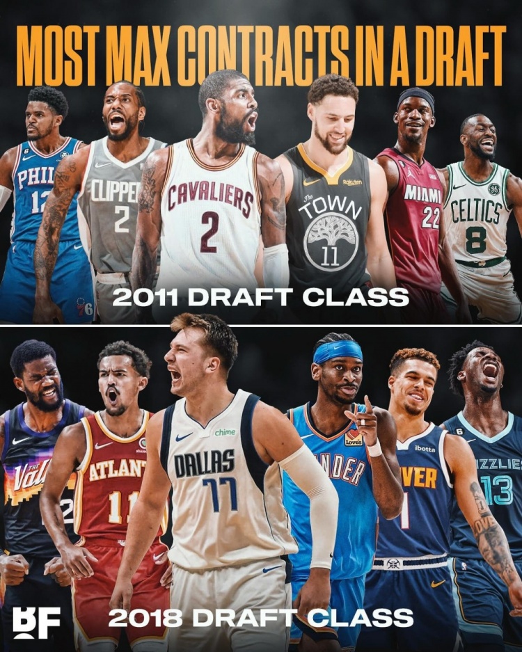 半岛体育-2018届选秀有6人签过顶薪&amp;追平2011届 共同保持NBA纪录